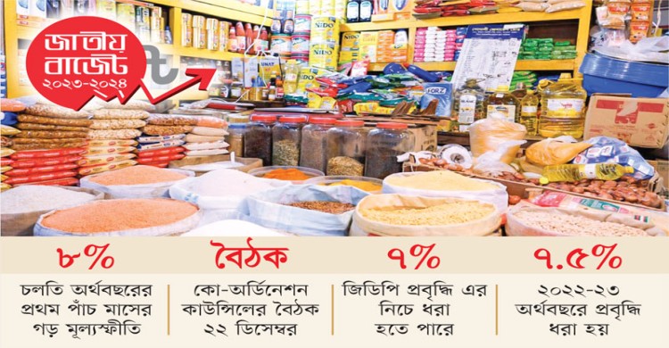 মূল্যস্ফীতি সাড়ে ৭ শতাংশ ধরা হচ্ছে আগামী বাজেটে