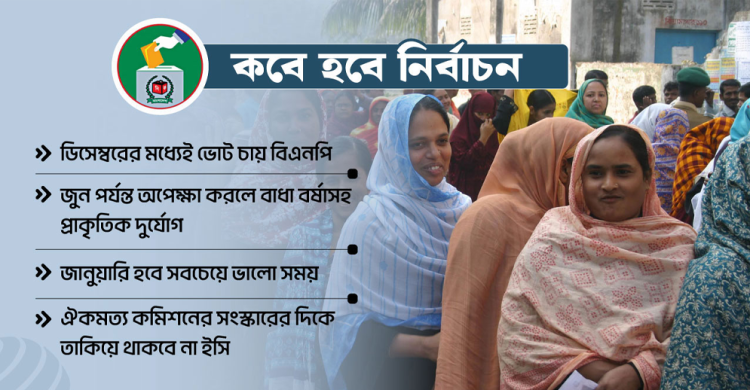 ডিসেম্বর থেকে মধ্য ফেব্রুয়ারি ভোটের জন্য উপযুক্ত সময়