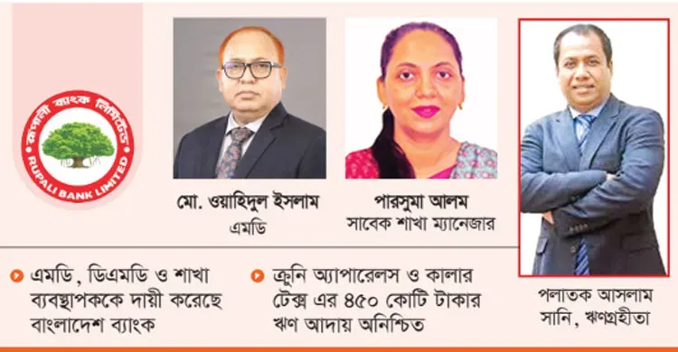 রূপালী ব্যাংকের এমডির বিরুদ্ধে প্রায় ৫০০ কোটি টাকা তসরুফের প্রমাণ
