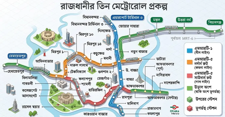একনেকে একসঙ্গে ৩ মেট্রোরেল প্রকল্পের অনুমোদন