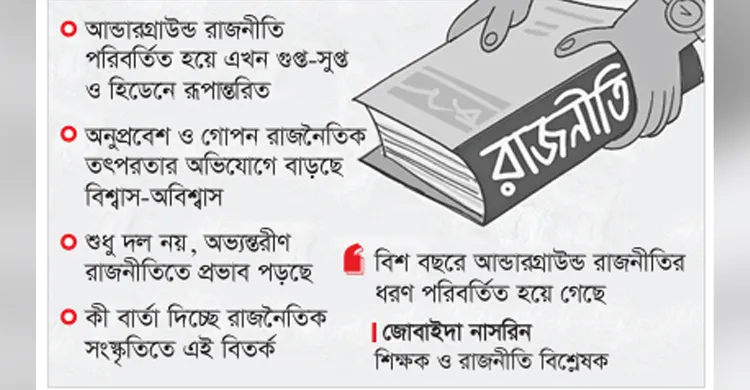 ছবিঃ সংগৃহীত