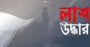 শেরপুরে নদীর পাড় থেকে অর্ধগলিত লাশ উদ্ধার